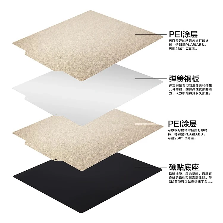 

Funssor Raise3D E2/Pro2/Pro3 3D Printer Double-sided PEI Spring Steel Sheet Plate Hot Bed Printing Base Sheet