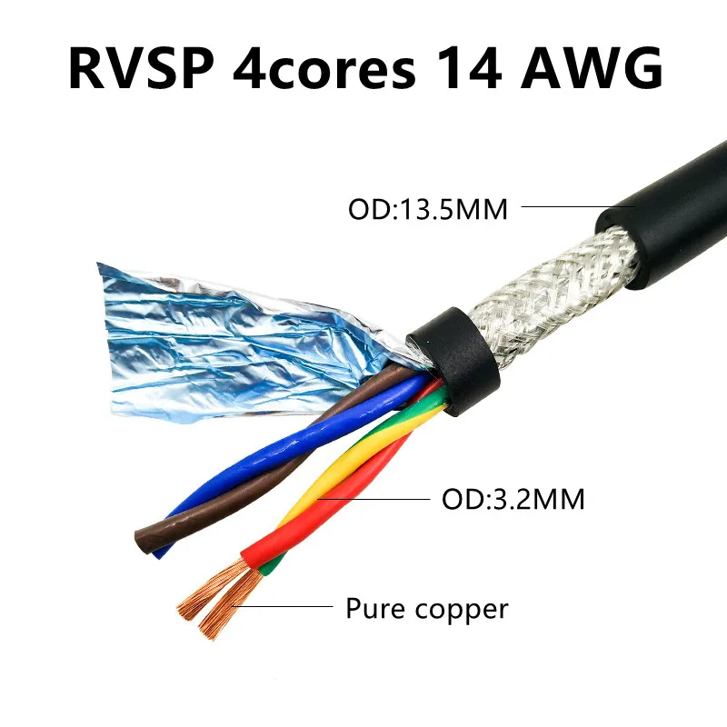 shielded twisted pair