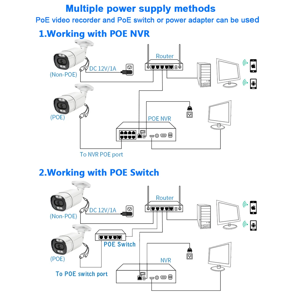 Cámara de seguridad para exteriores, videocámara POE de 4K, Audio IP, 48V, DC 12V, 8MP, 4MP, H.265, Onvif, bala de Metal, CCTV, visión nocturna a