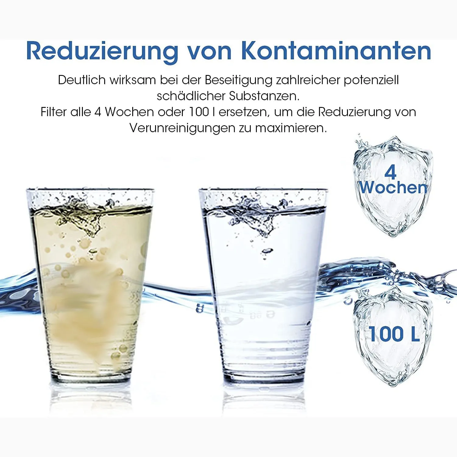 Cartuccia filtro acqua filtro acqua confezione da 3 filtri acqua per Maxtra compatibile