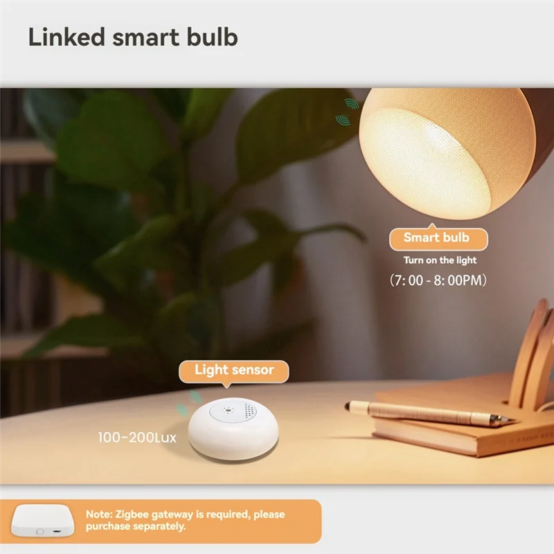 ABDE-Smart Light Sensor Tuya Smart Home Zigbee Light Sensor Device App كاشف كشف السطوع الذي يتم التحكم فيه
