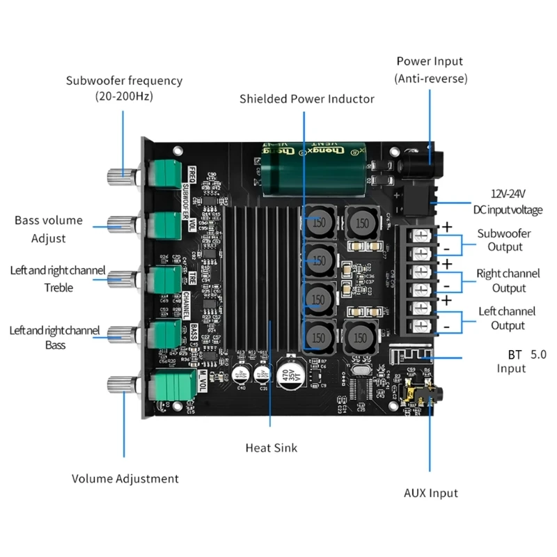 ZK-TB21 Bluetooth 5.0 서브우퍼 증폭기 보드 50W*2+100W 2.1 채널 전력 오디오 스테레오 베이스 앰프 TPA3116D2