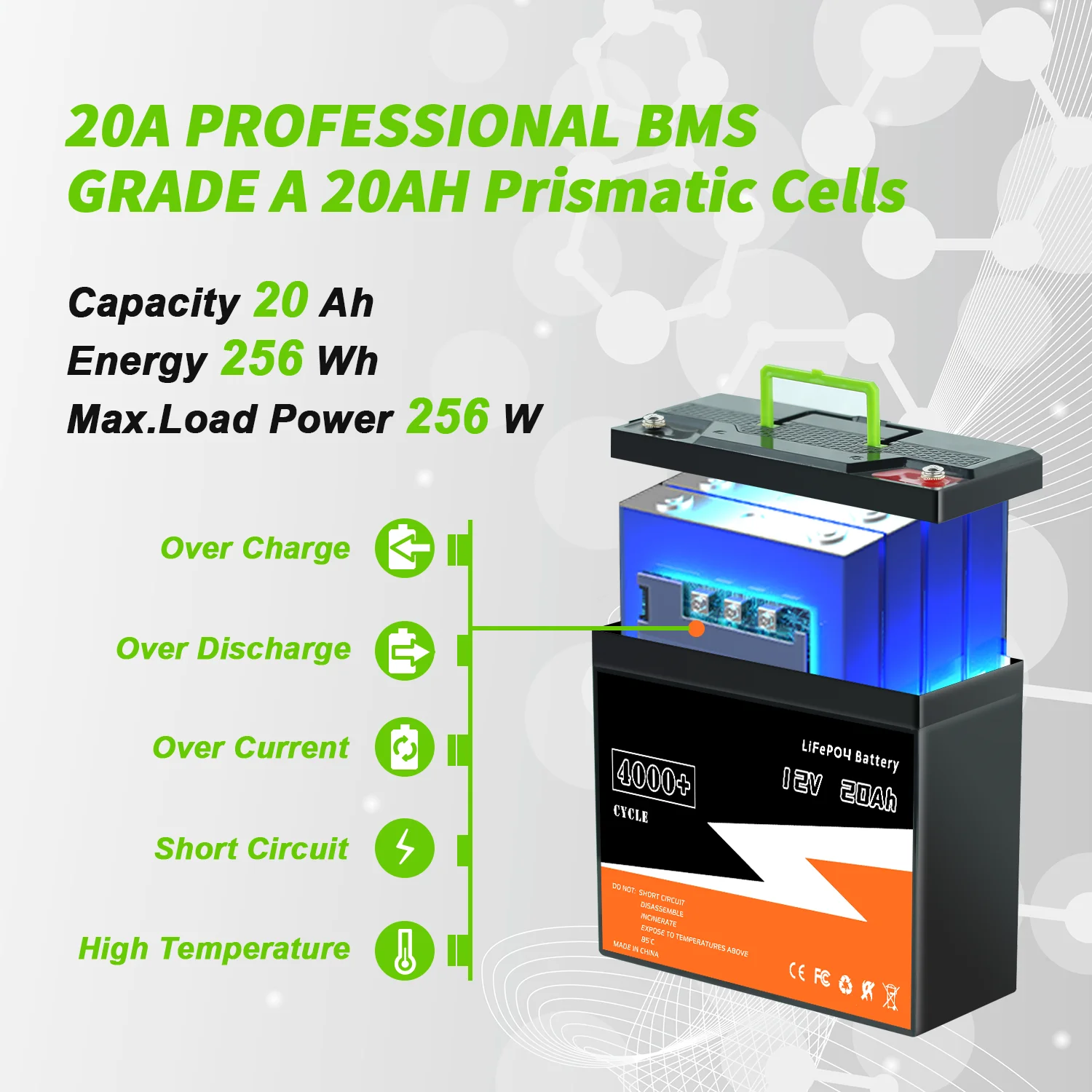 New 12V 20Ah LiFePo4 Battery 4S20A Built-in BMS Support 4S4P 12V 24V LiFePo4 Rechargeable Battery for Kid Scooters Boat Motor