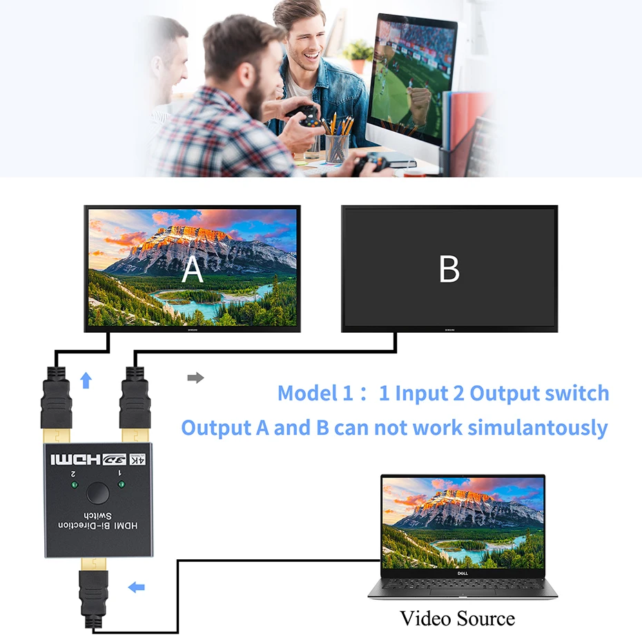 8K HDMI 2.1 przełącznik splitter 4K 60Hz Bi-direction HDMI 2.0 przejściówka HDMI AB przełącznik Splitter 1x2 lub 2x1 dla PS5 Xbox PS4