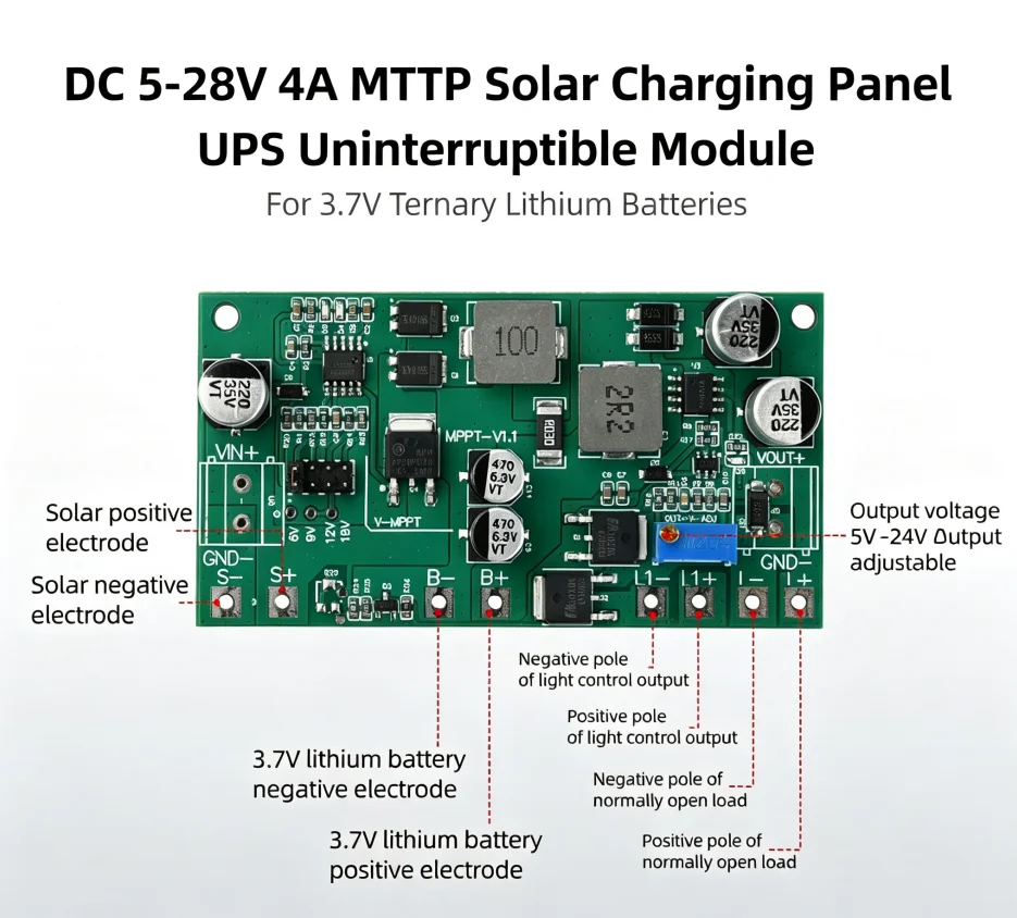 DC 5-28V 4A /DC 5-18V 2.5A MPPT Solar Charge Controller Board UPS Uninterruptible Module For 3.7V Ternary Lithium Batteries