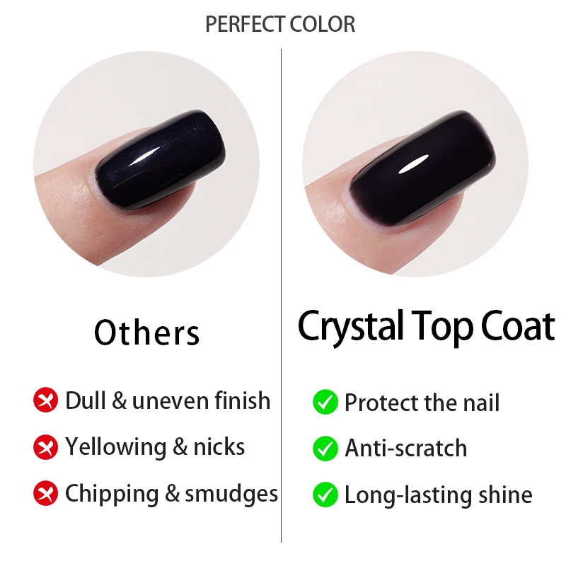 PERFEKTE FARBE, schmutzabweisender Gel-Decklack, 16 ml, kein Abwischen, klare Oberfläche für Gel-Nagellack, hochglänzende, langlebige UV-Lichthärtung