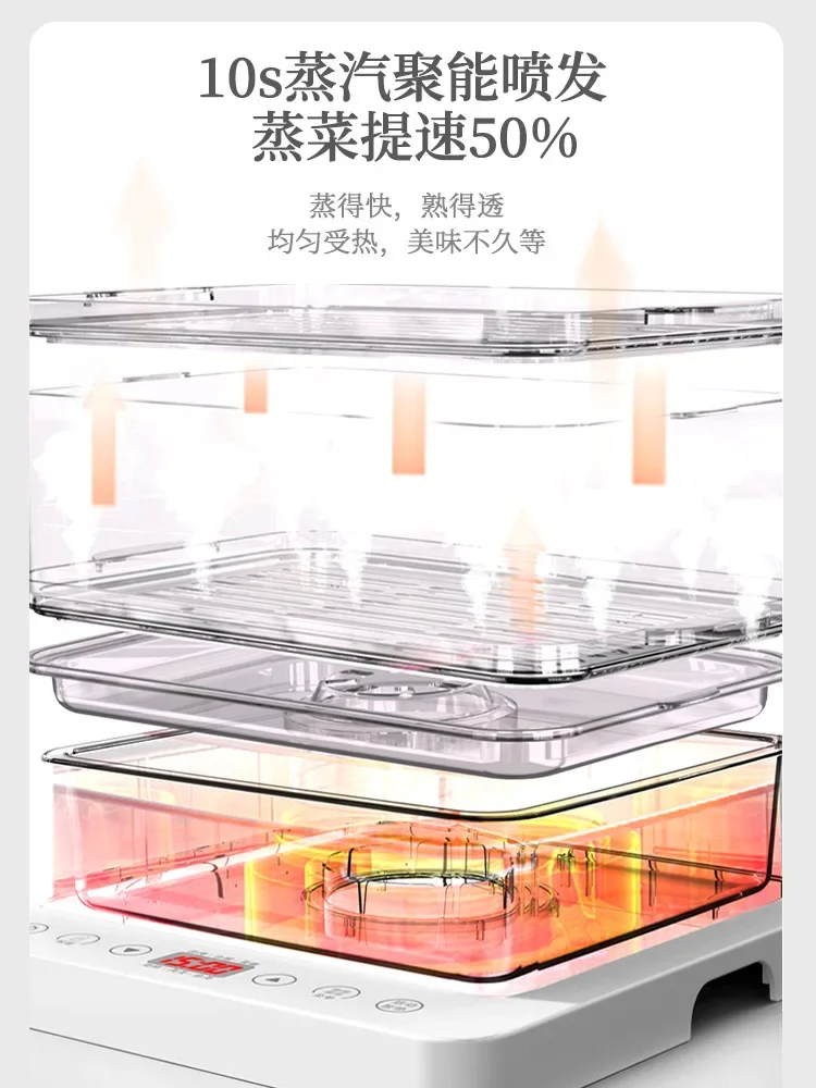 เครื่องนึ่งไฟฟ้าทำจากสเตนเลสสตีลใช้ในบ้านความจุสูงขนาด40ลิตรเครื่องนึ่งอัตโนมัติอเนกประสงค์สามชั้นของขวัญ