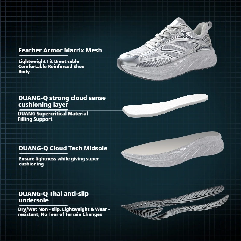 DUANG Technology's Fourth Generation Classic Retro Running Shoes Are Versatile And Fashionable Suitable For Both Men And Women72