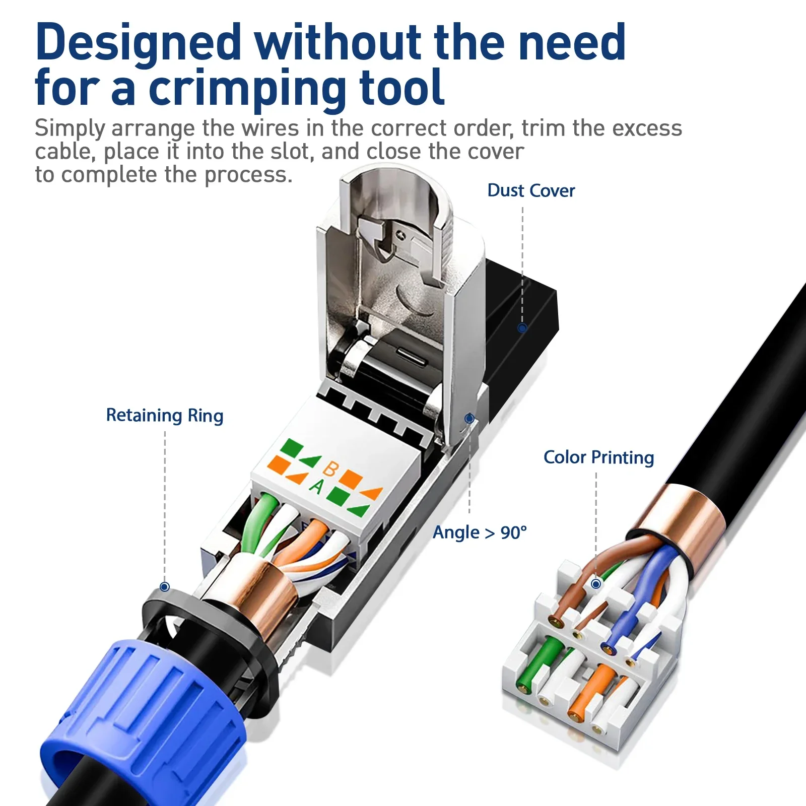ZoeRax RJ45 CAT8 CAT7 CAT6A Toolless Ethernet Cable Connector Shielded 40/10Gbps Network Cable Plug for 22~24AWG STP Lan Cable