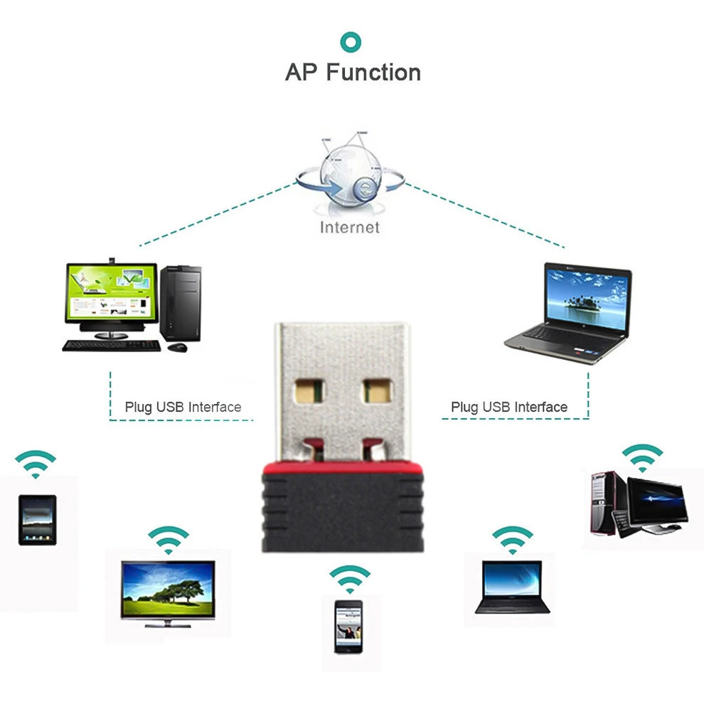 Lcckaa 150mbps mini usb wifi adaptador 802.11n antena usb receptor sem fio dongle placa de rede wi-fi externo para desktop portátil