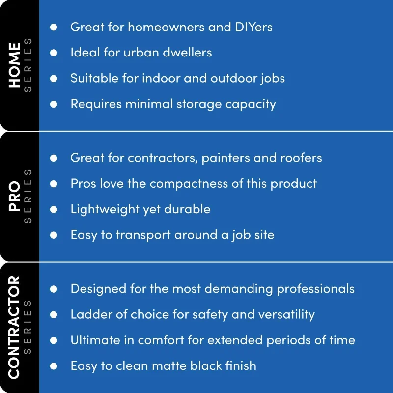 Xtend & Climb Home Series 770P+ Tangga teleskop, kuning