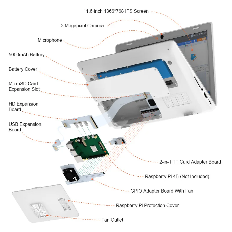 Imagem -02 - Crowpi L-programming Laptop com Built-in Battery Raspberry pi Python e Aprendizagem Gráfica Tipo-c 11.6 Novo