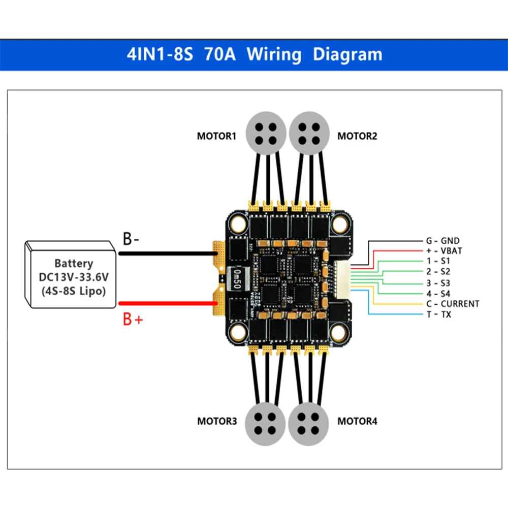 Maxkgo 4 In 1 Am32 Esc 70a 4-8s Dshot600 Four In One Esc Rc Multirotor Quadcopter Fixed Wing Fpv Drone Replacement Accessories