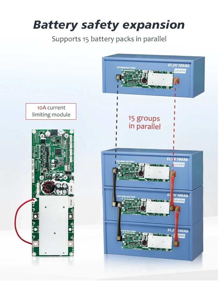 Lifepo4 Lithium-Batterie 8S 16S 24V 48V Smart BMS mit Balancer, Bluetooth, LCD, RS232, RS485, CAN-Kommunikation für Wechselrichter und PC – Detail 13