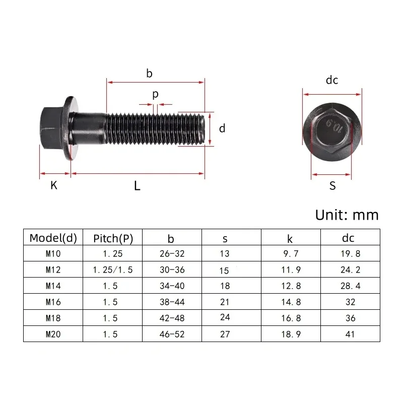 M10 M12 M14 M16 Grade 10.9 Black Carbon Steel Outer Hexagon Flange Bolt Hex Flange Cap Screw Bolt Fastener Pitch 1.25/1.5mm