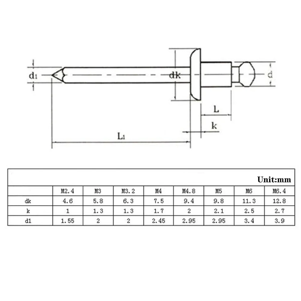 30/50 pz rivetti Pop alluminio M2.4 M3.2 M4 M4.8 testa a cupola rivetti ciechi gambo in acciaio mandrino scarico rivetti tirare chiodo