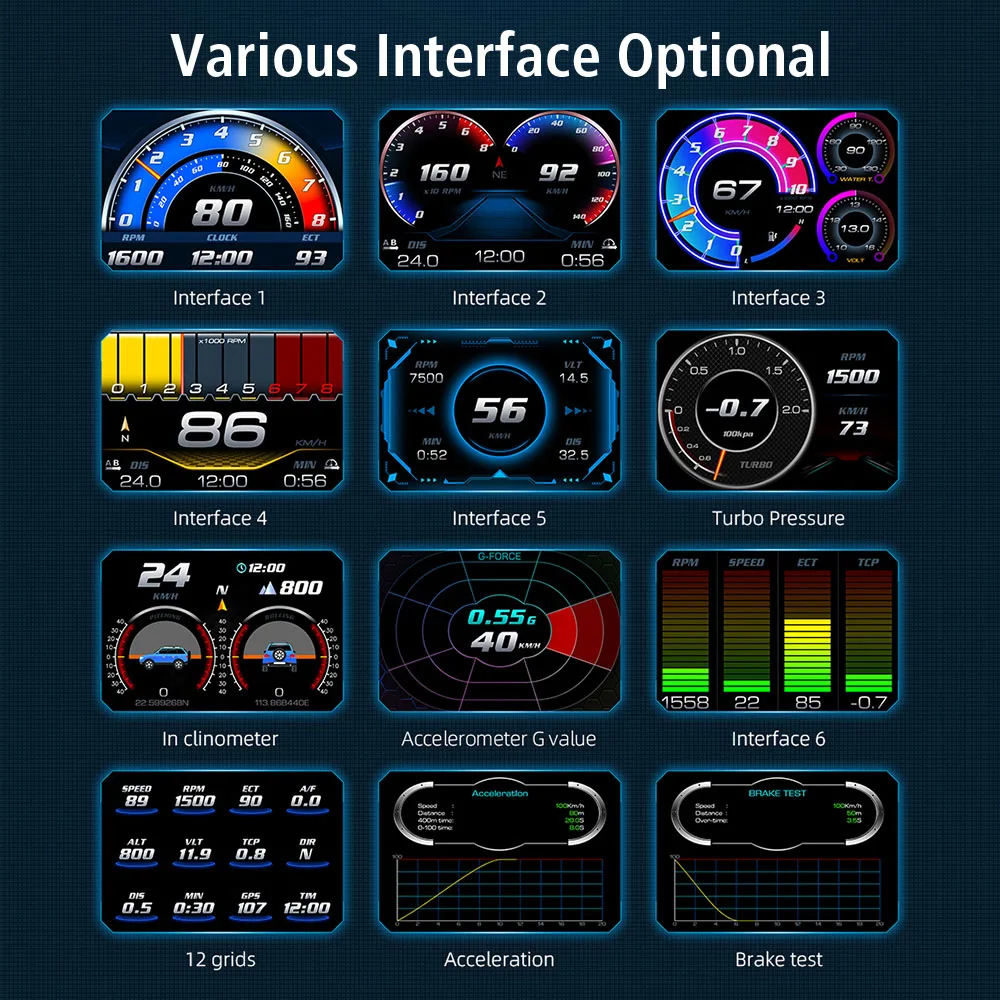 Relógio kmh rpm medidor de quilometragem carro hud obd gps head up display medidor de inclinação velocímetro p25 alarme de excesso de velocidade acelerômetro 3 Polegada