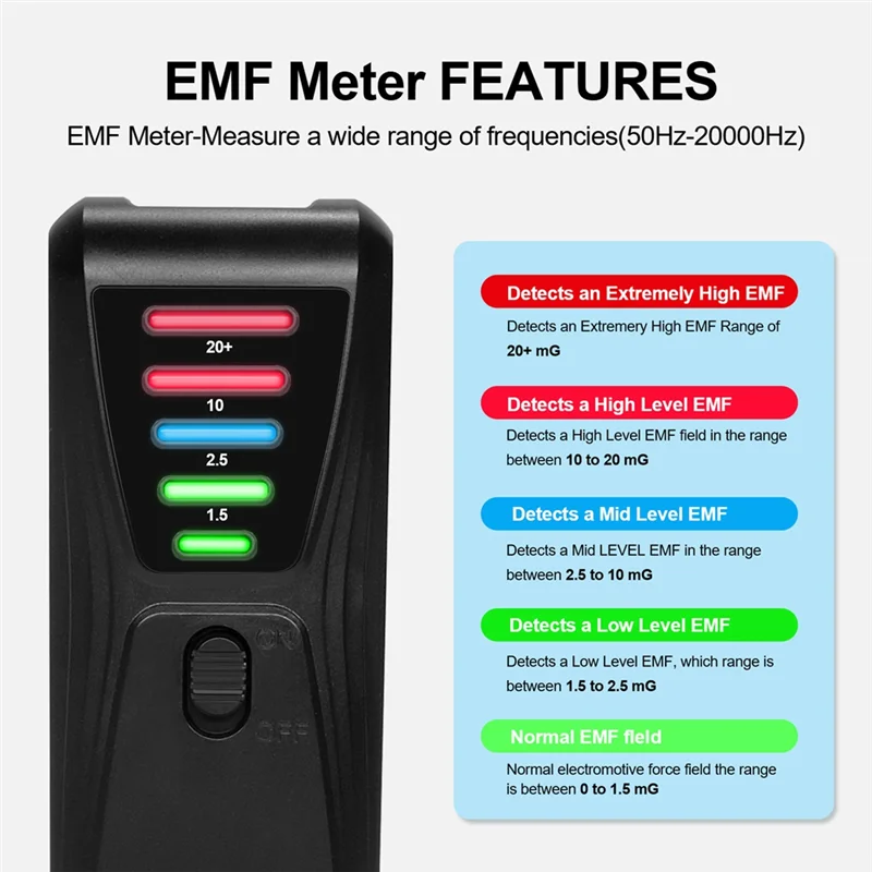A42Z-เครื่องวัด EMF รังสีสนามแม่เหล็กไฟฟ้าแบบพกพา EMF