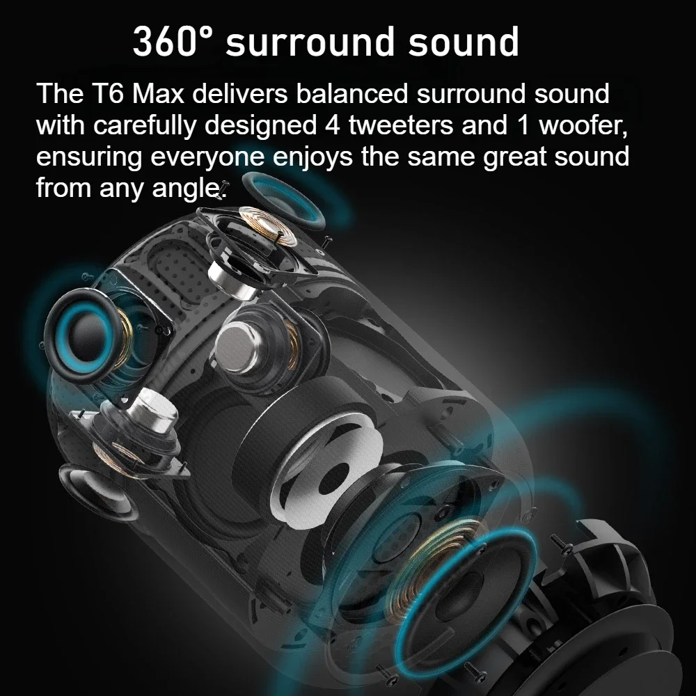 Tronsmart T6 Max Bluetooth Speaker Heavy Bass 3D Surround Sound Effect Subwoofer IPX5 Waterproof Touch Speaker NFC Home Theater image 2