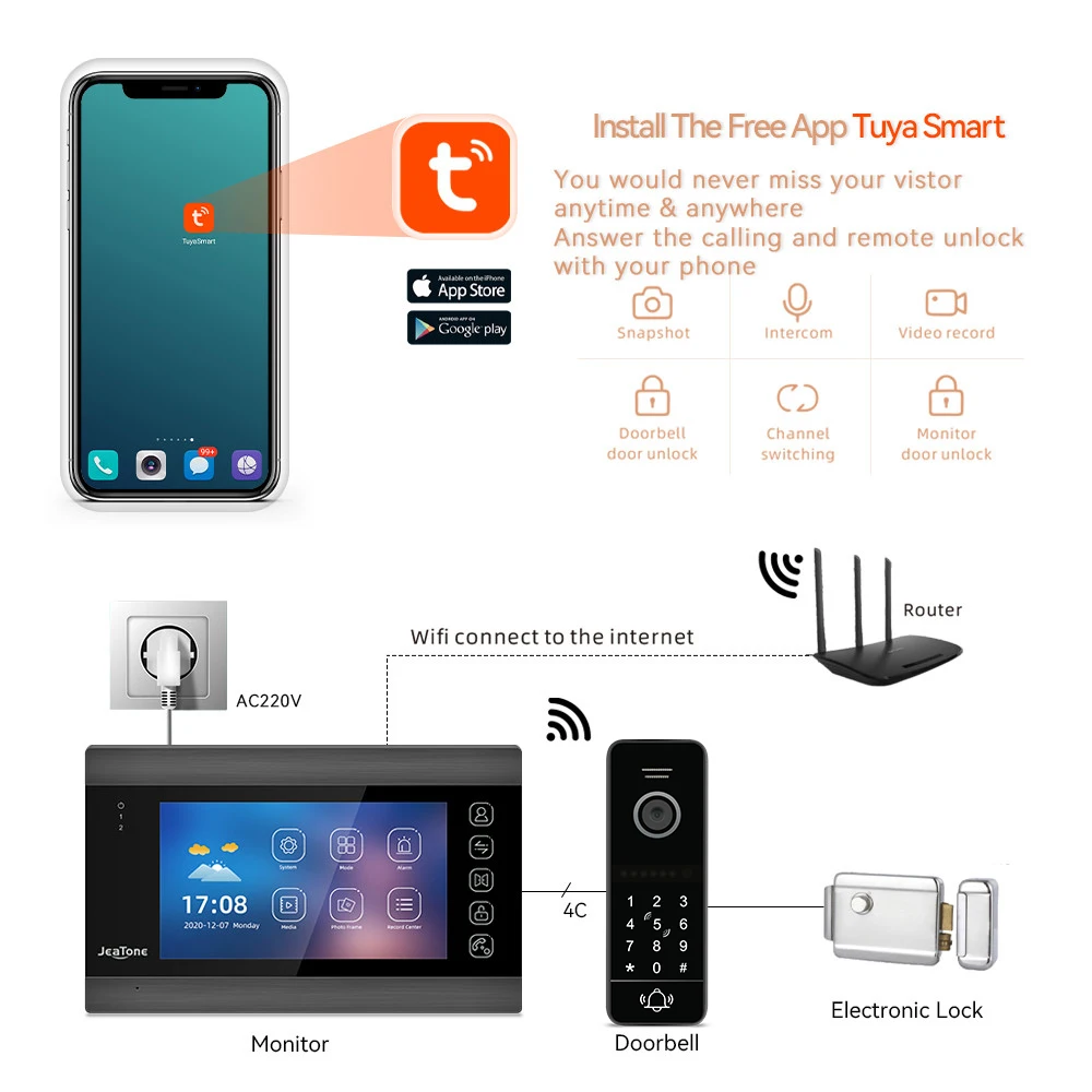 Imagem -03 - Jeatone-sistema de Interfone de Vídeo sem Fio Interfone de Apartamento Fhd Wifi Video Porteiro Entrada de Casa Porta Olho 1080p Tuya