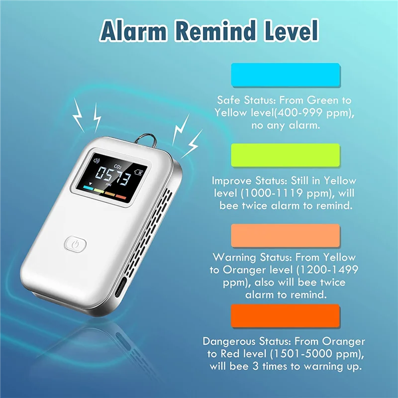 B74A 2X Mobile CO2 Monitor NDIR Sensor Carbon Dioxide Detector Indoor CO2 Testing Manager NDIR Sensor With Hook