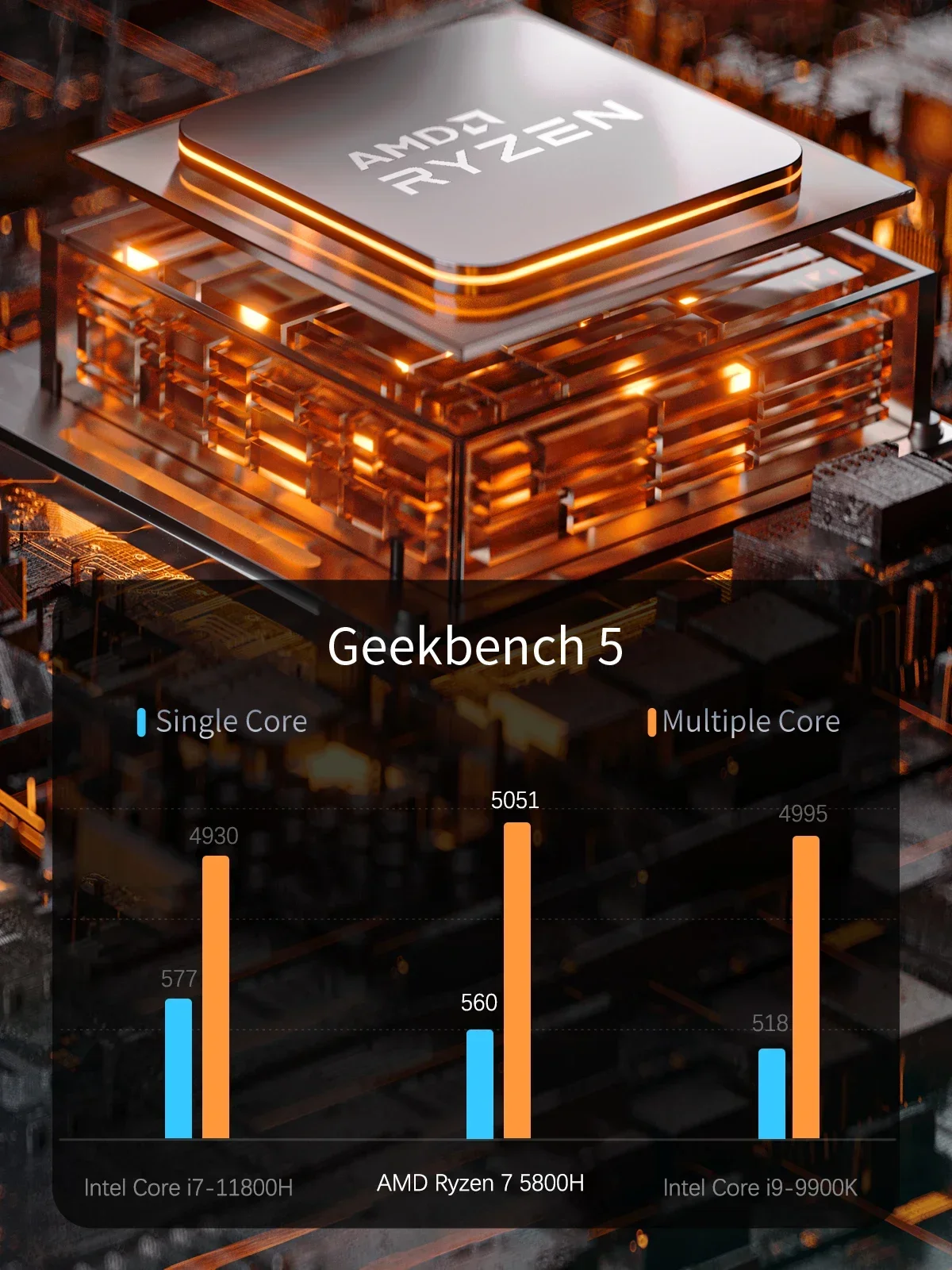 MINISFORUM UM580 Ryzen 7 5800H 8 Cores CPU Processor 16/32GB RAM Desktop Factory Supplier Computer Windows 11 Mini PC