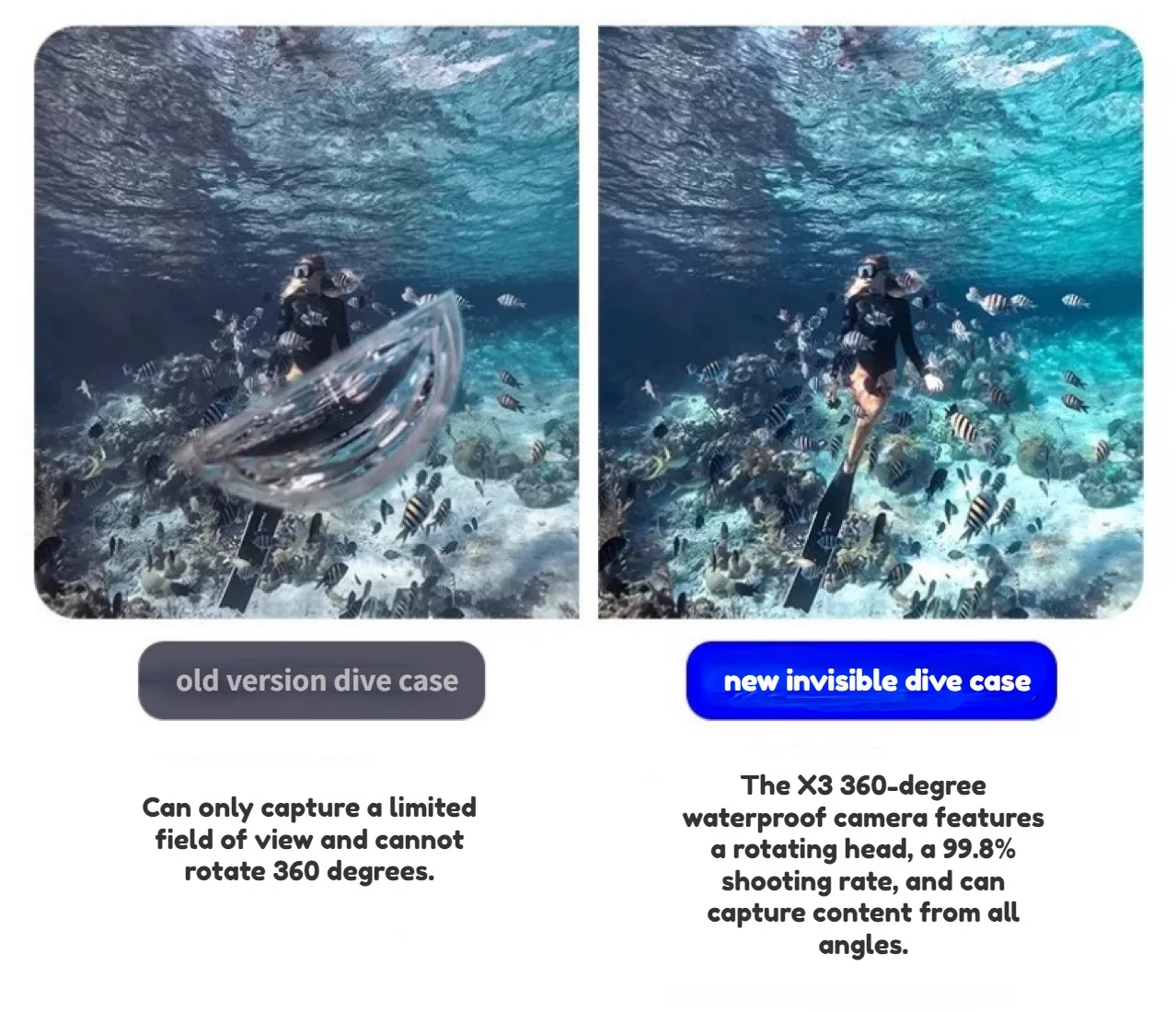 Imagem -03 - Capa de Mergulho Invisível para Insta360 x3 Capa Impermeável Subaquática pc Protetor Casca Selada Fotografia 50m 16 Pés