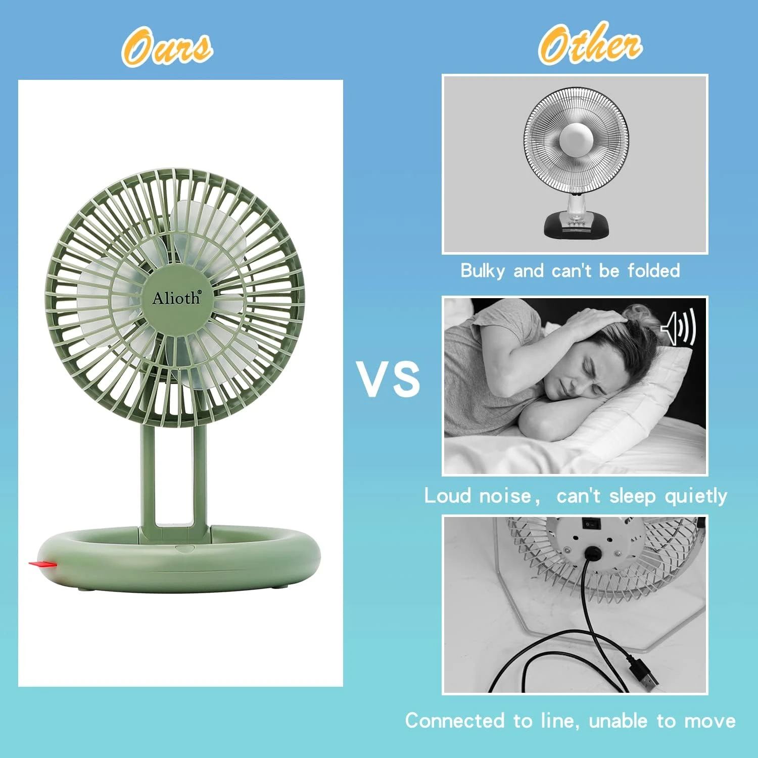 Efficient, Compact, Portable Mini Rechargeable Oscillating Desk Fan with Adjustable Speeds - Small Handheld Personal Fan - Conve