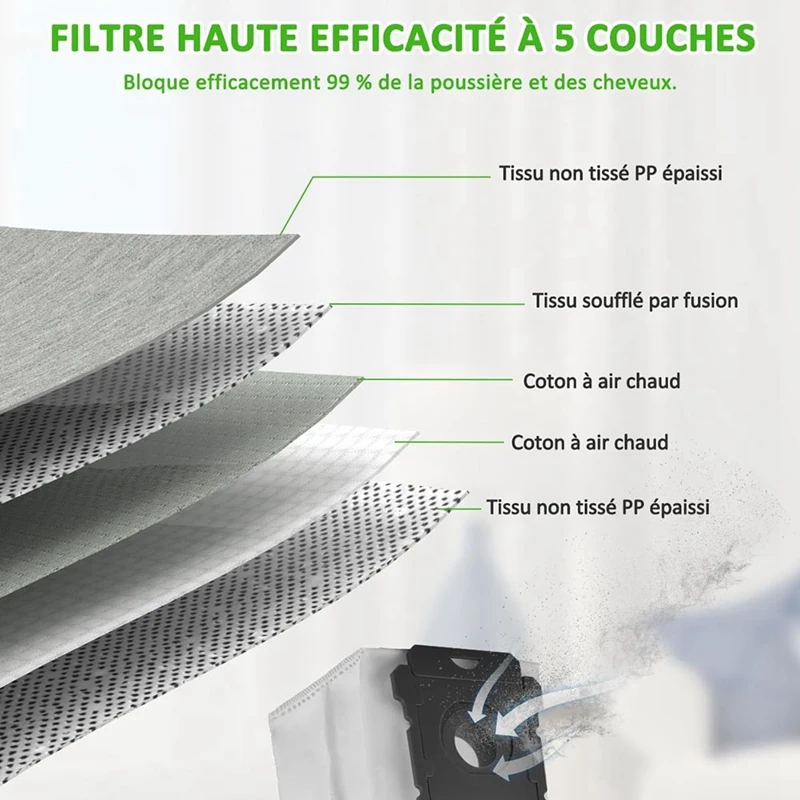 Cepillos principales de repuesto para Irobot Roomba Irobot Series E5, E6, E7, I7, I7 +, I7 Plus, I4 +, I3 +, I6 +, I8 +, J7