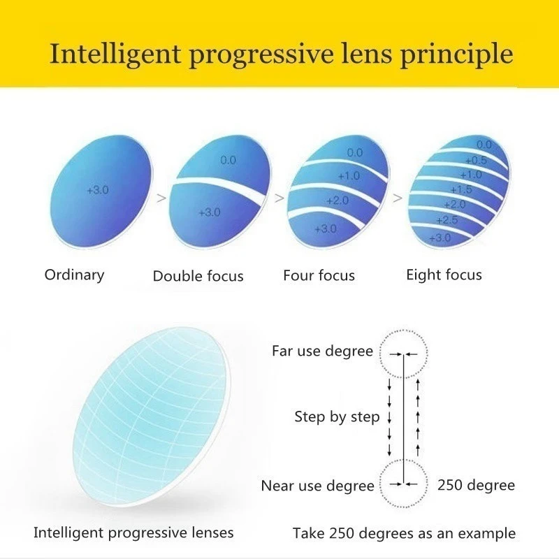 Gafas de lectura clásicas para ancianos, lentes multifocales progresivas de inteligencia, accesorios comerciales