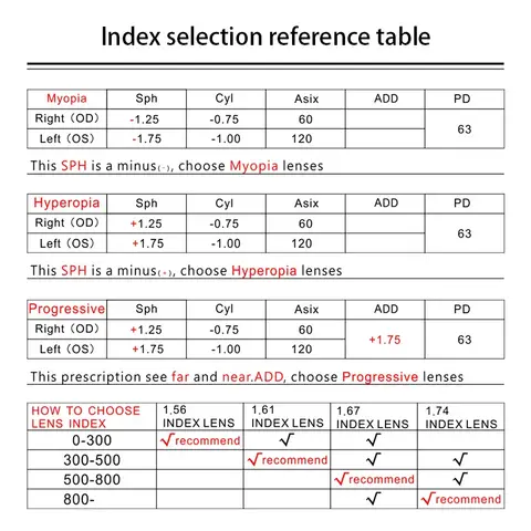 6 best sales प्रिस्क्रिप्शन कॉन्टैक्ट लेंस - №6