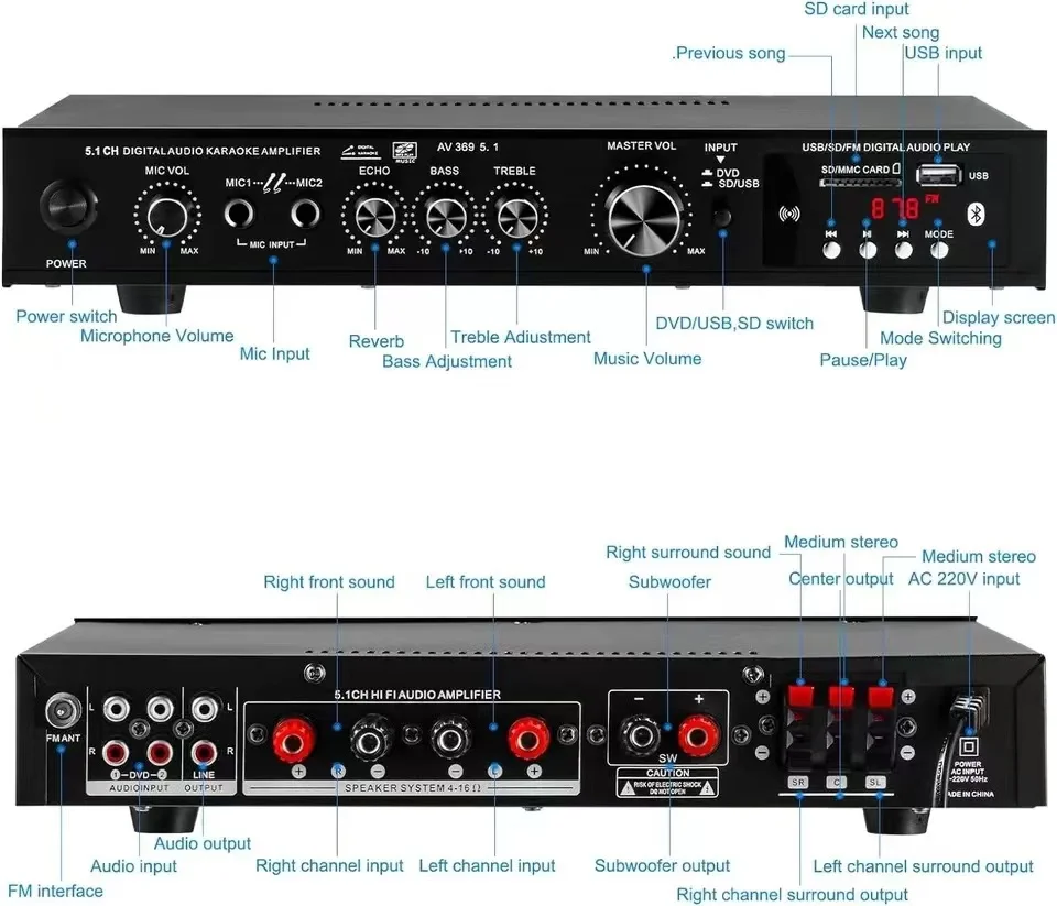 AV-369BT Bluetooth 5.1 Sound Speaker AMP,Stereo Audio Amplifier Receiver, 6 Channel Home Theater Audio Stereo System Components