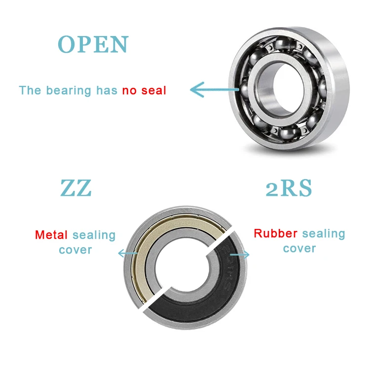 6248 Bearings 6248 6248 With High Quality Deep Groove Ball Bearings For Retail