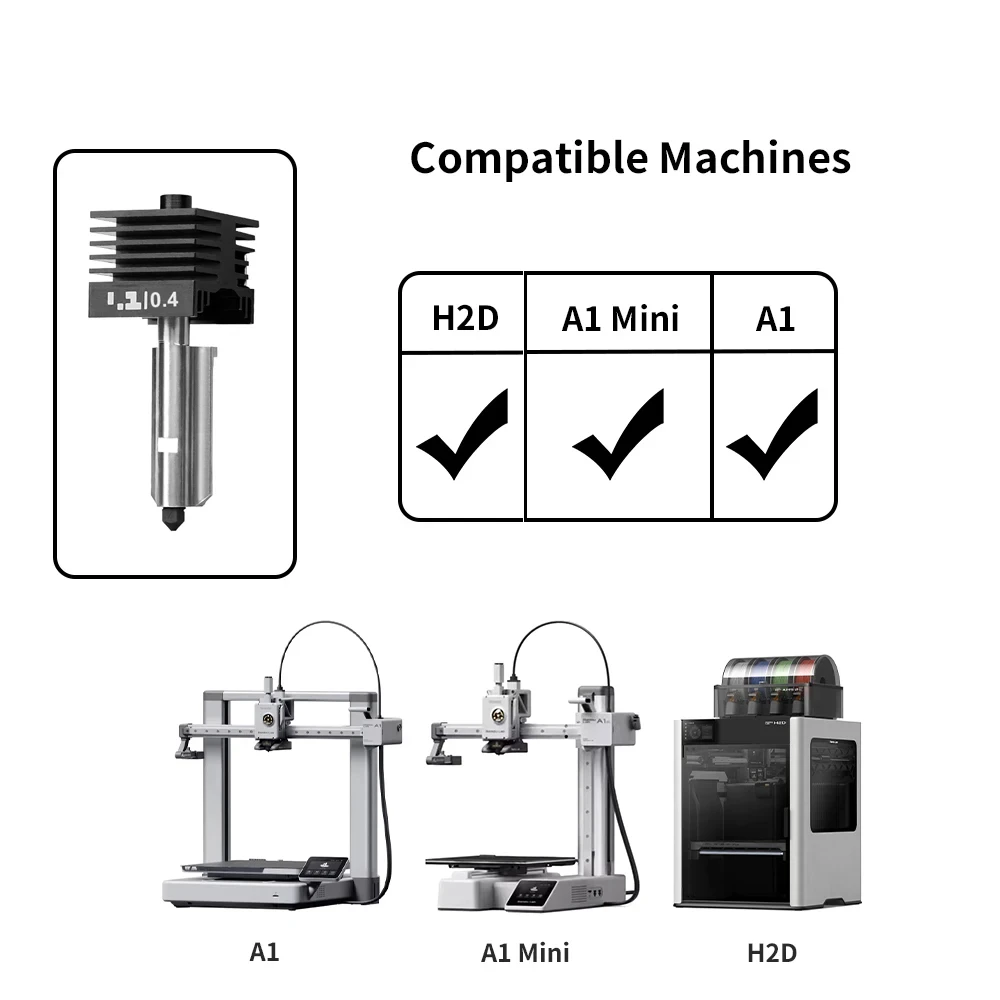 

H2S H2d Hotend High flow For Bmabu lab H2D Hot end For Bambulab Hardened Steel High Quality Hotend For H2s 3D Pinter Parts