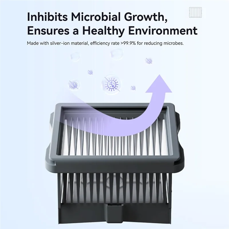 プロモーション! 真空フィルター NARWAL S20 プロコードレスウェットドライ掃除機スペアパーツ高効率フィルター