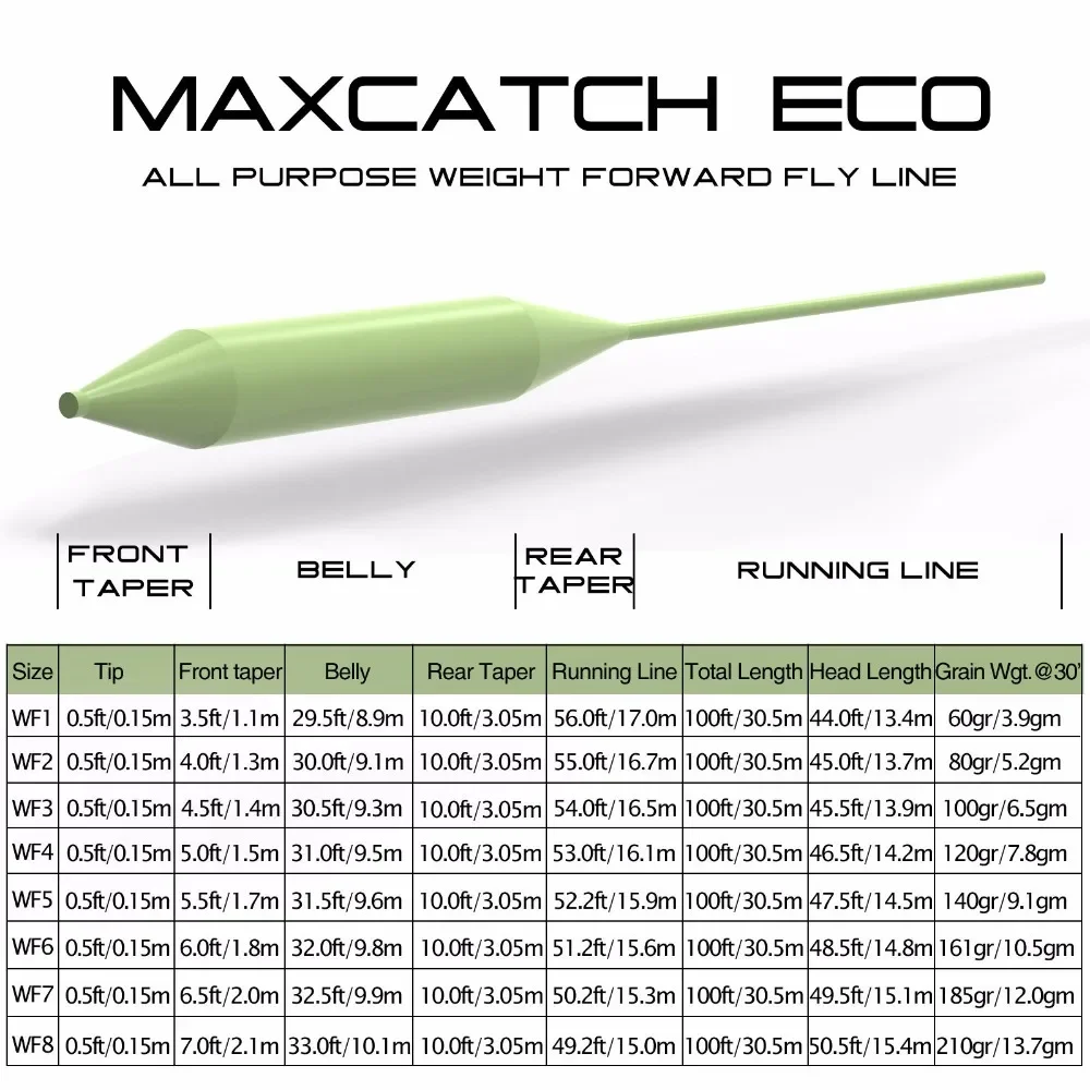 MAXIMUMCATCH WF Fly Line – Weight Forward Floating 1-8WT 100FT in High-Visibility Multi-Tone Fly Fishing Line