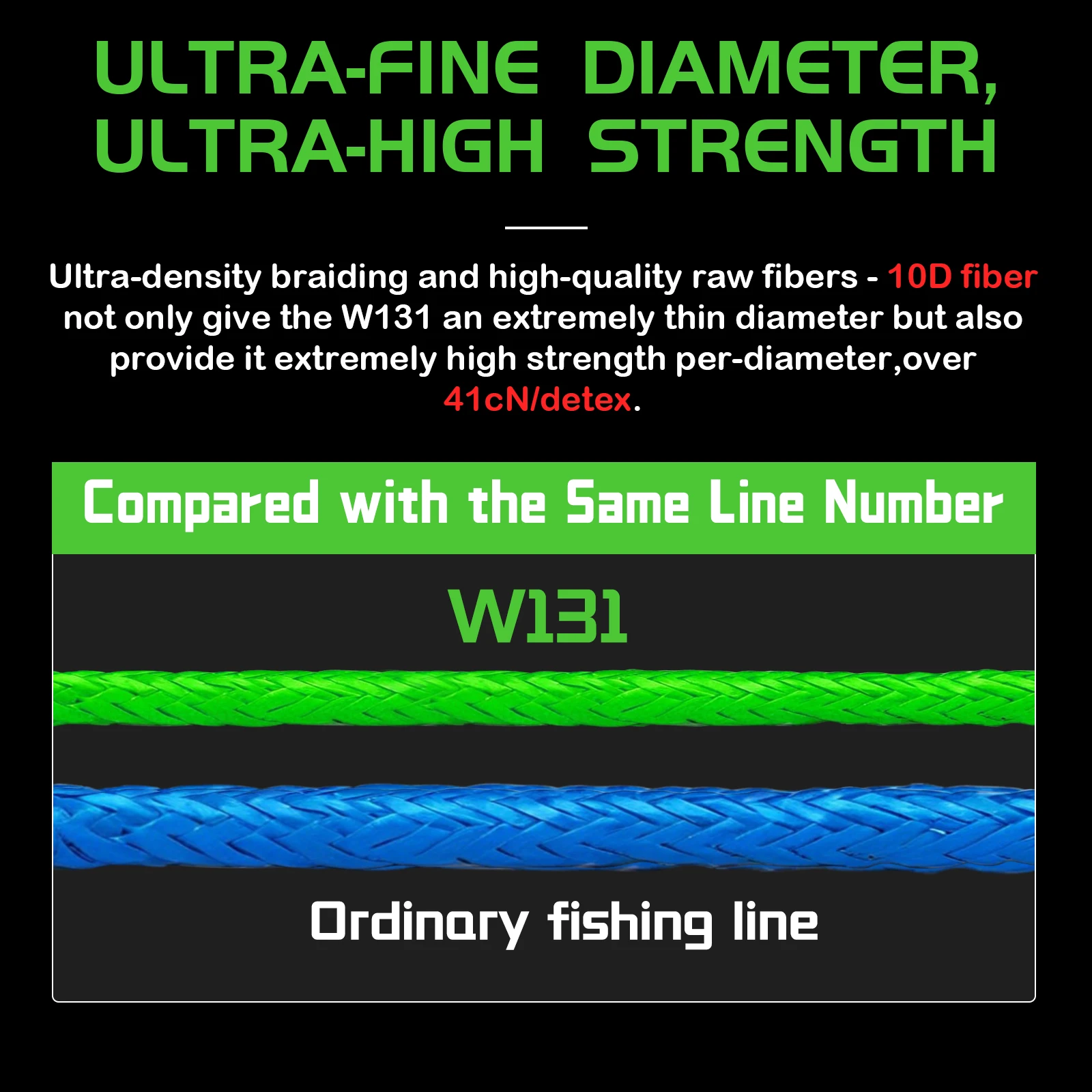 Línea de Pesca Trenzada SeaKni - Saltwater Line reseña y precio
