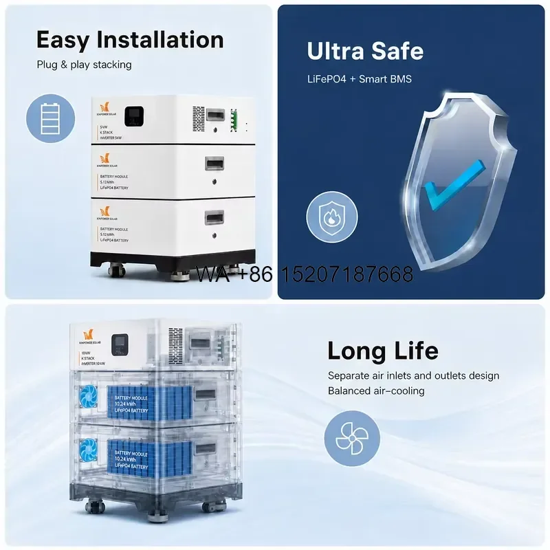 Wmwmnu 20KWh Solar Battery PV Storage Home Energy System for Whole House Solar Panel Backup