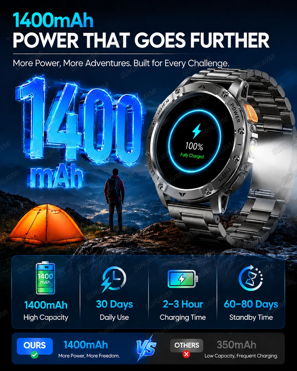 2026 Militärische Smartwatch f – Definition Of Outdoor Sport Bewertung und Preis