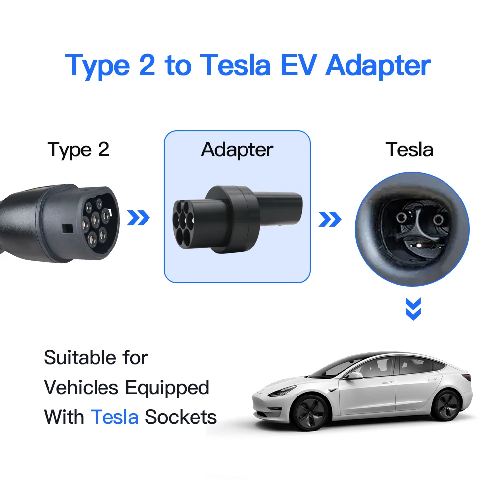 Type2 a Tesla EV Charger Adapte connettore di ricarica per veicoli elettrici spina IEC 62196 convertitore AC/DC per Tesla Model S/X/3/Y EVSE