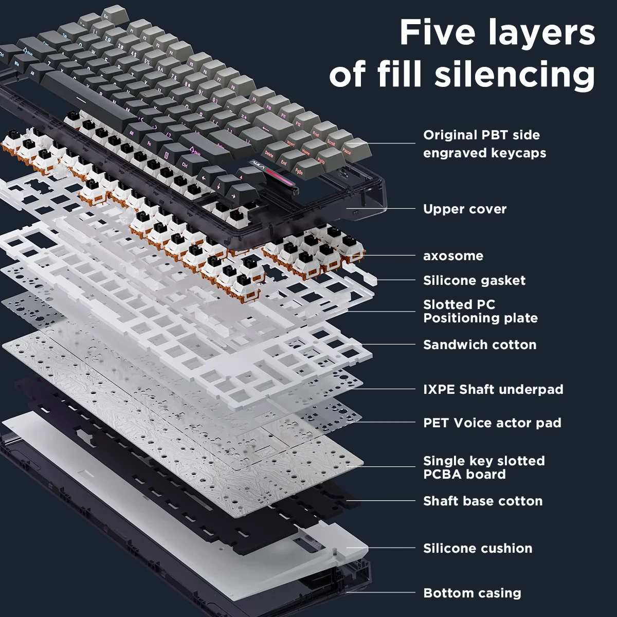 Aula-Clavier mécanique F87 LeicMode, 2.4g, sans fil, USB, Bluetooth, échange à chaud, joint RVB, PBT 87 touches, claviers de jeu