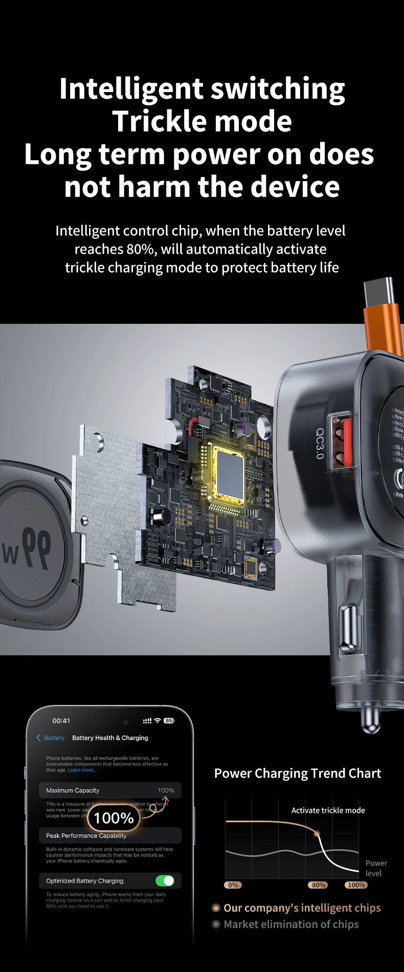 99 W einziehbares Autotelefon-Ladegerät USB C PD 45 W Schnellladung für iPhone 16 Pro Max, Samsung Galaxy S25 Ultra, Android – Detail 7