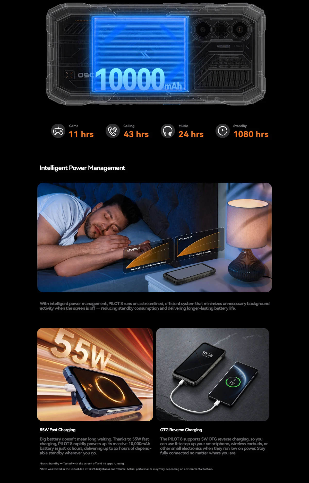 Global Version Blackview Oscal Pilot 8 Rugged Smartphon Android 16 QCM6690 Octa Core 6.83" Display 12GB+256GB 108MP Mobile Phone