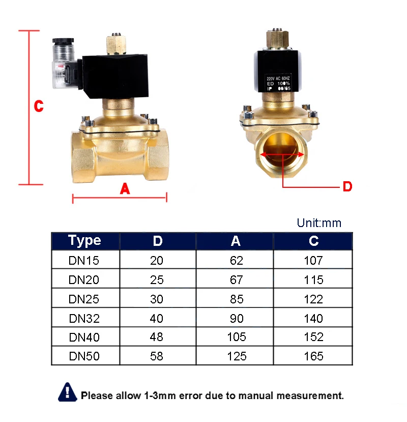 Detalhe 2 de Válvula solenoide 3/8'' Gás e combustível