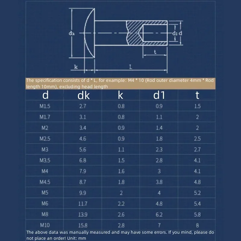 Round Head Rivet M1.5 M1.7 M2 M2.5 M3 M3.5 M4 M4.5 M5 M6 M8 304 Stainless Steel Round Head Semi Hollow Rivet Truss Head Rivet