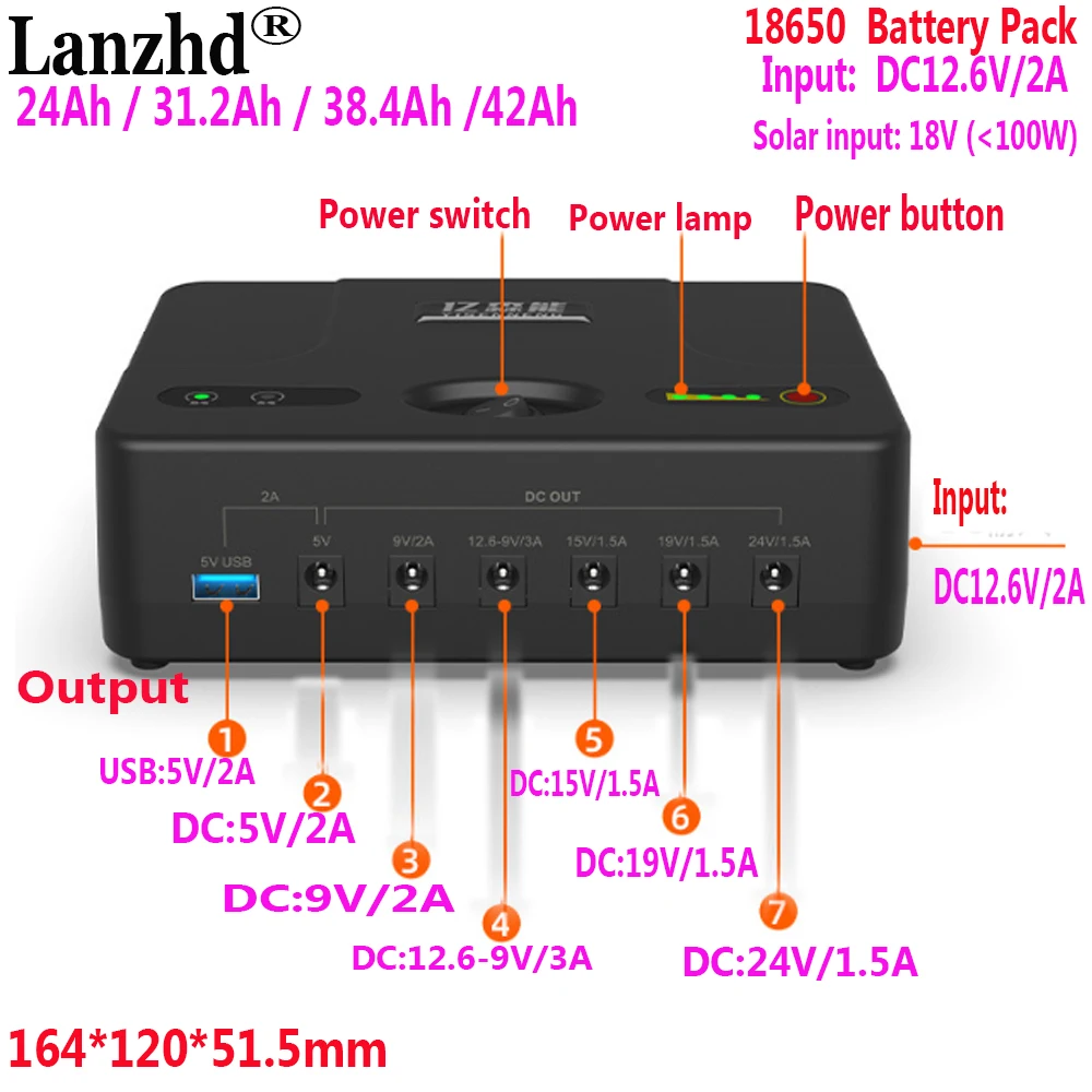 

power UPS uninterruptible backup power supply 18650 battery pack Output 12V 5V 9V 15V 19V 24V For cat router POE Multifunctional