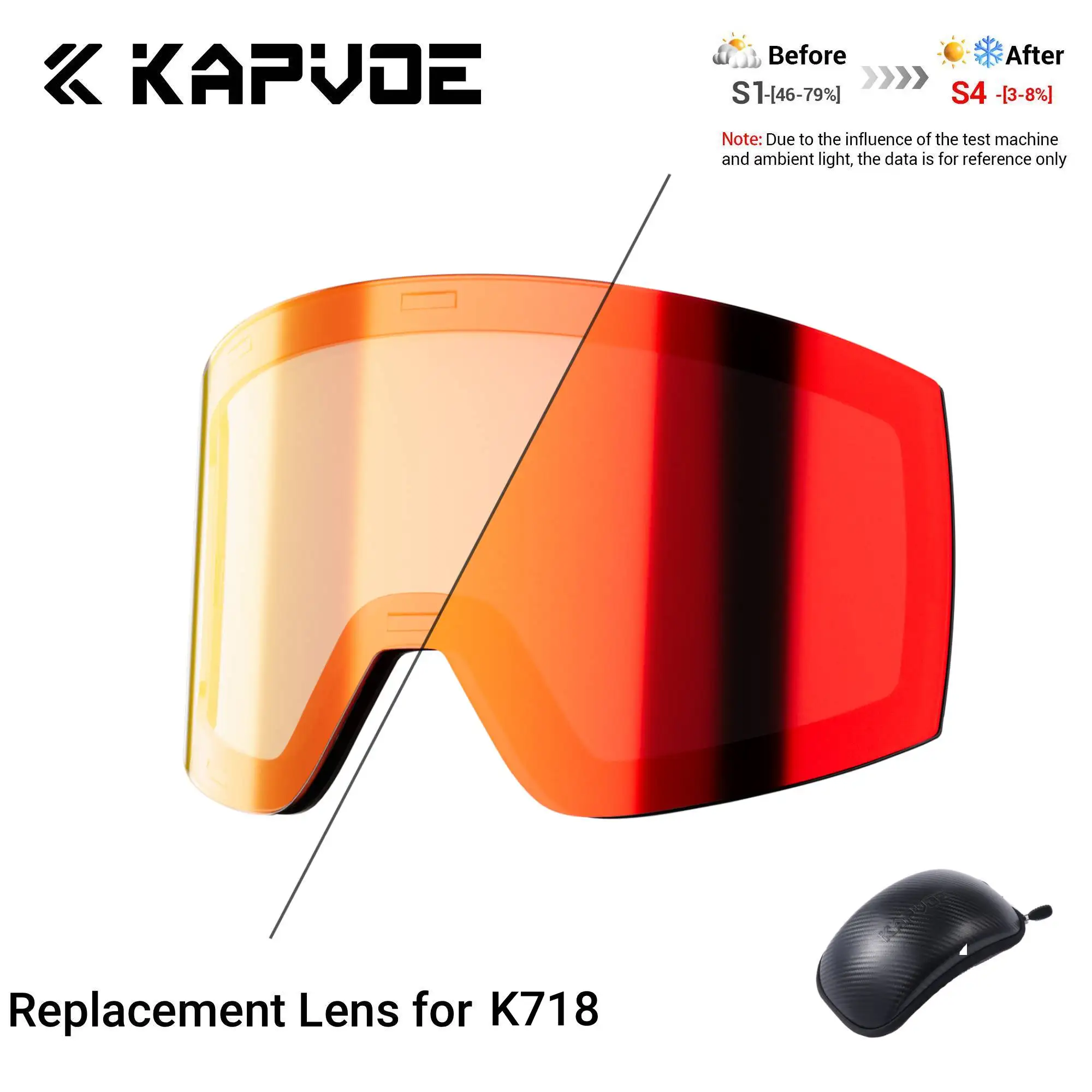 

Kapvoe K718 Replacement Snow Goggles Lens Anti-fog UV400 Ski Glasses Photochormic Winter Goggles Eyewear Lenses (Lens + EVA Box)