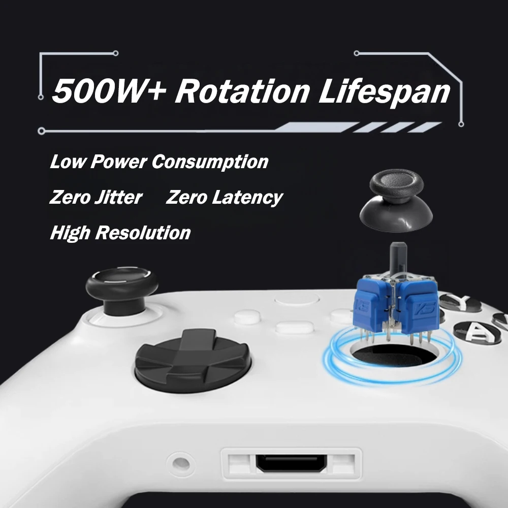 Thumbnail 3 - #85 Ranked PS5 Thumbsticks Picks in 2026