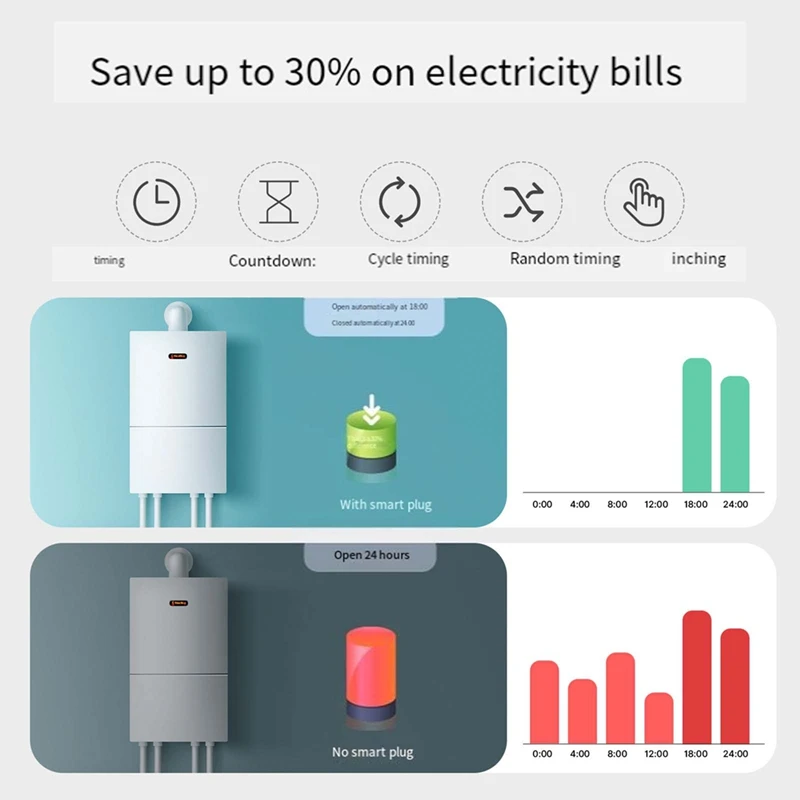 B37B-16A Smart Plug Tuya Brazil Version Socket Electricity Monitoring Fireproof Support For Smart App Control BR Plug