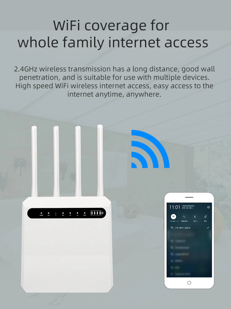 Imagem -03 - Eatpow-usb Modem com Slot para Cartão Sim 4g Lte 2.4ghz 300mbps Roteadores Wifi Antenas Externas